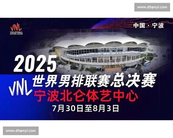 中国男排世界联赛首站展新貌：正视差距再出发